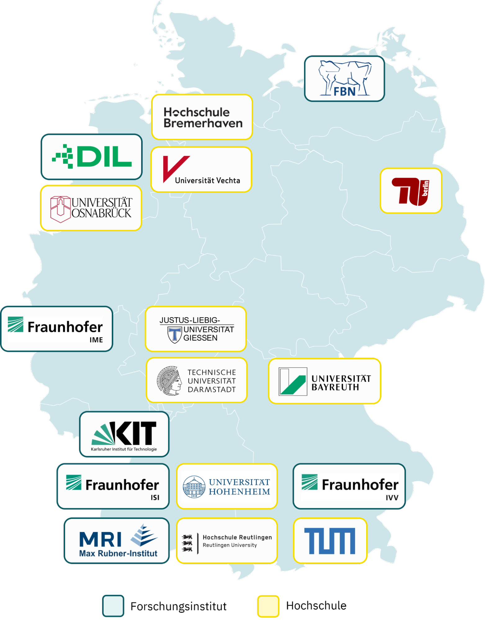 Germany: state of the industry - GFI Europe