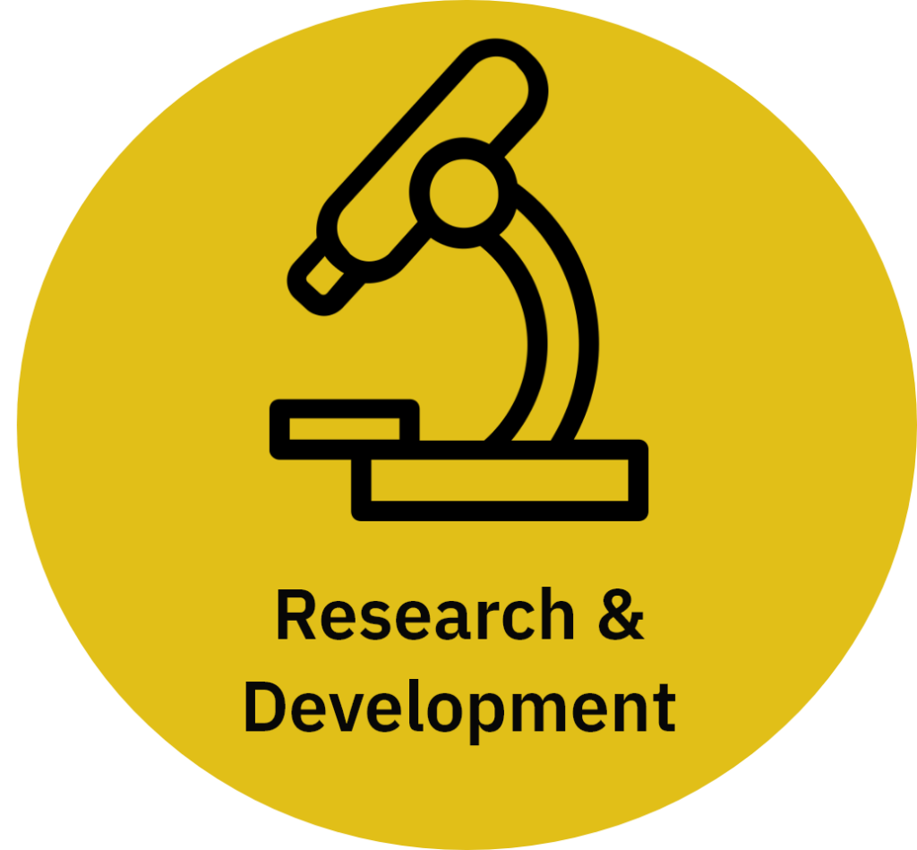 Research and development