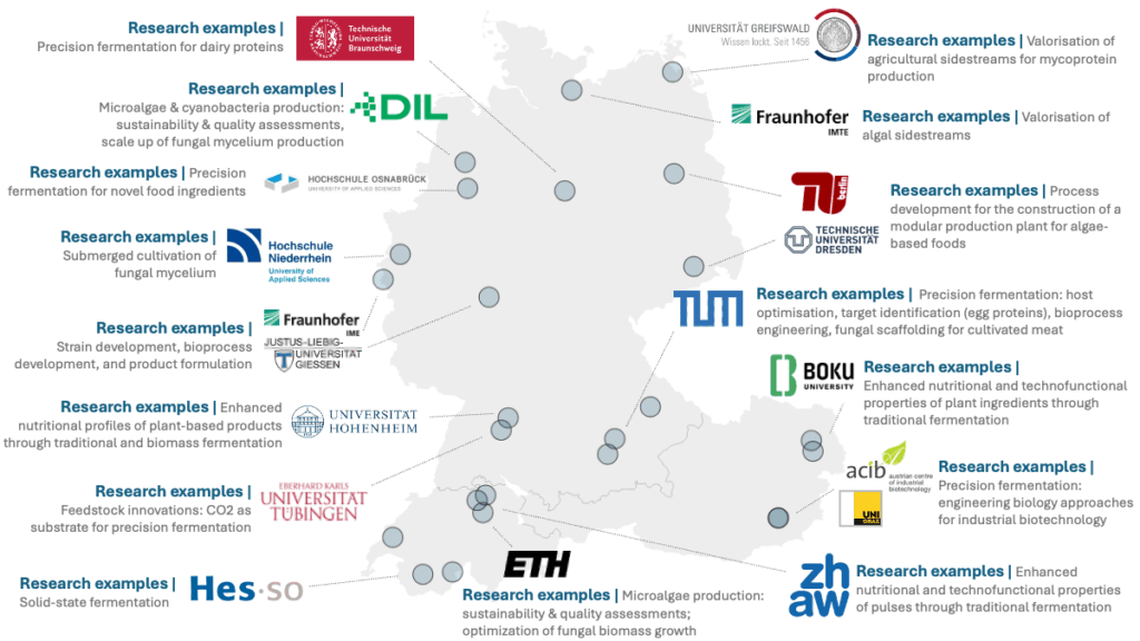 Fermentation Map The alternative protein research ecosystem in Germany, Austria and ...