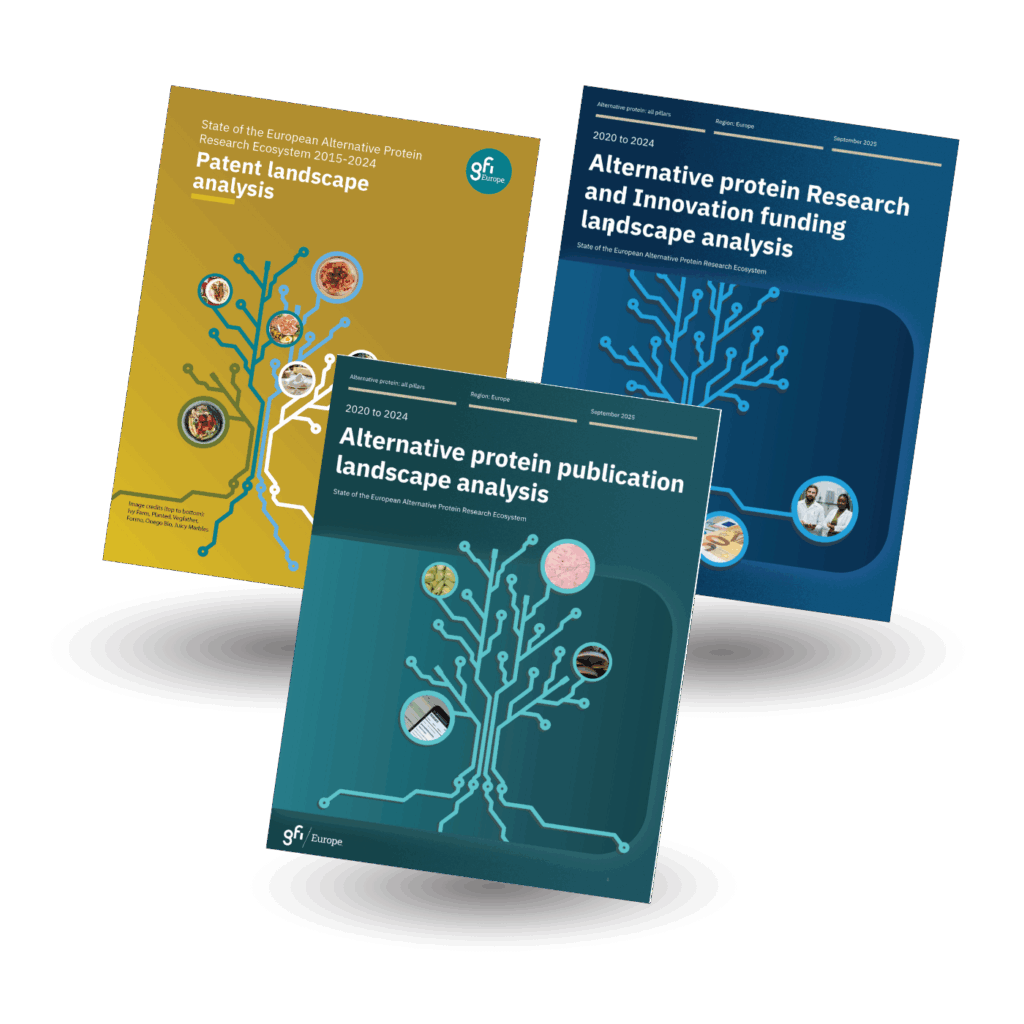 front covers of GFI Europe reports on the scientific research ecosystem for alt proteins, three covers hover above the ground with a drop shadow, one for funding, one for publications and one for patents