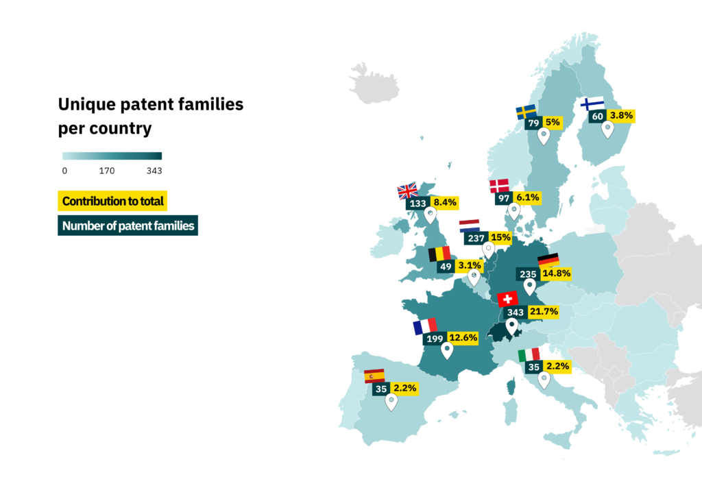 Heatmap showing the number of unique patent families per country and contribution to the total European ecosystem