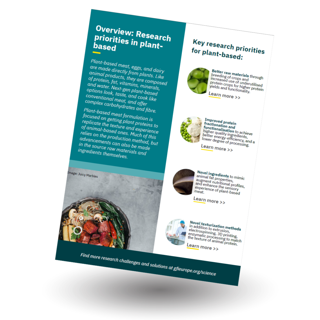 Front cover of GFI Europe resource on plant-based research priorities for alternative protein applications