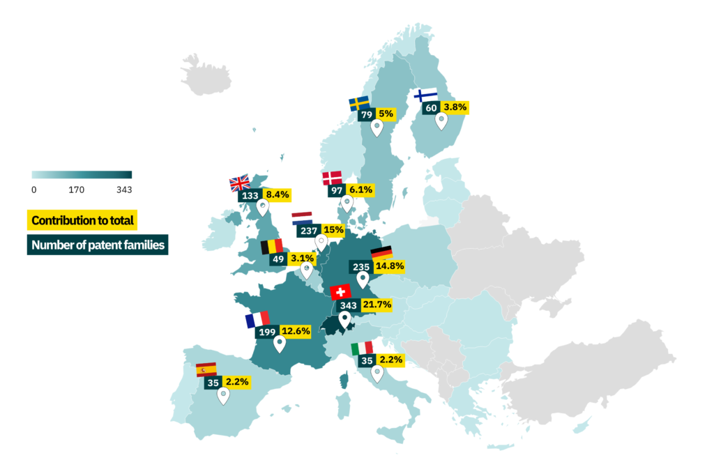 Heat map of the number of unique patent families on alternative protein technologies per European country in the years 2015-2025 inclusive, and their percentage contribution to the overall European total.